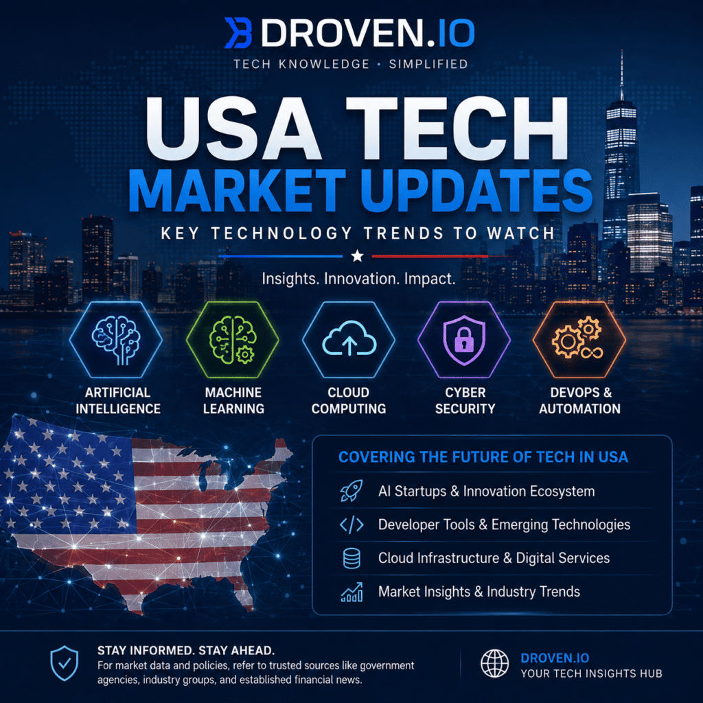 Droven.io USA Tech Market Updates | Key Technology Trends to Watch
